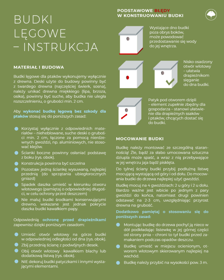 Wróbel Ogród Botaniczny Uniwersytetu Warszawskiego